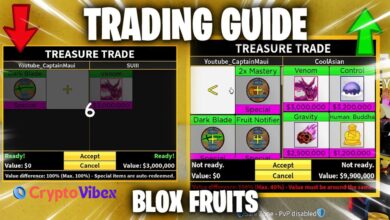 Blox Fruits Trading Guide Roblox Trade Mastery