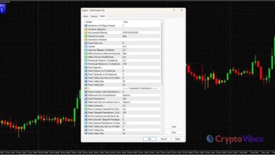 MT4 Automated Trading with Golden Buffalo EA: A Complete Guide