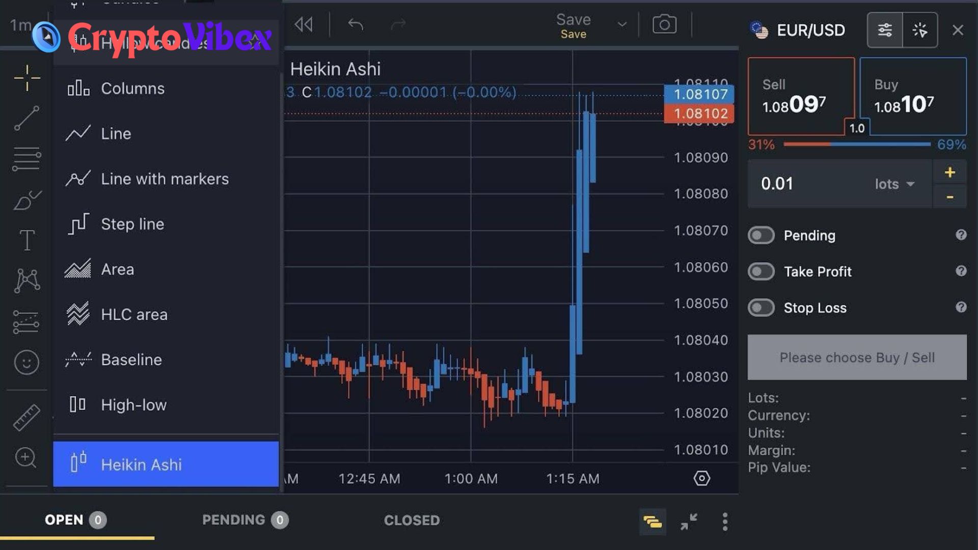 When Is The Right Time To Start Trading Pocket Option