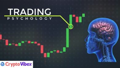 The Psychology of Foreign Exchange Trading: An Understanding