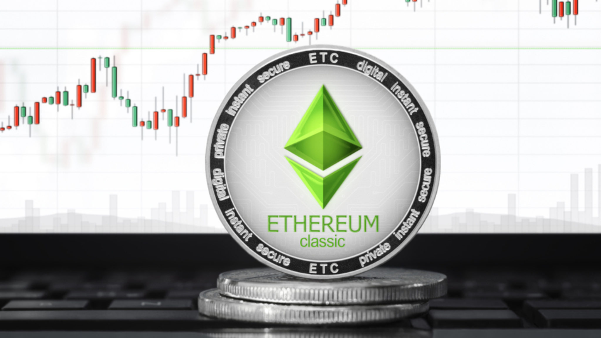 Bullish Sentiment for Ethereum