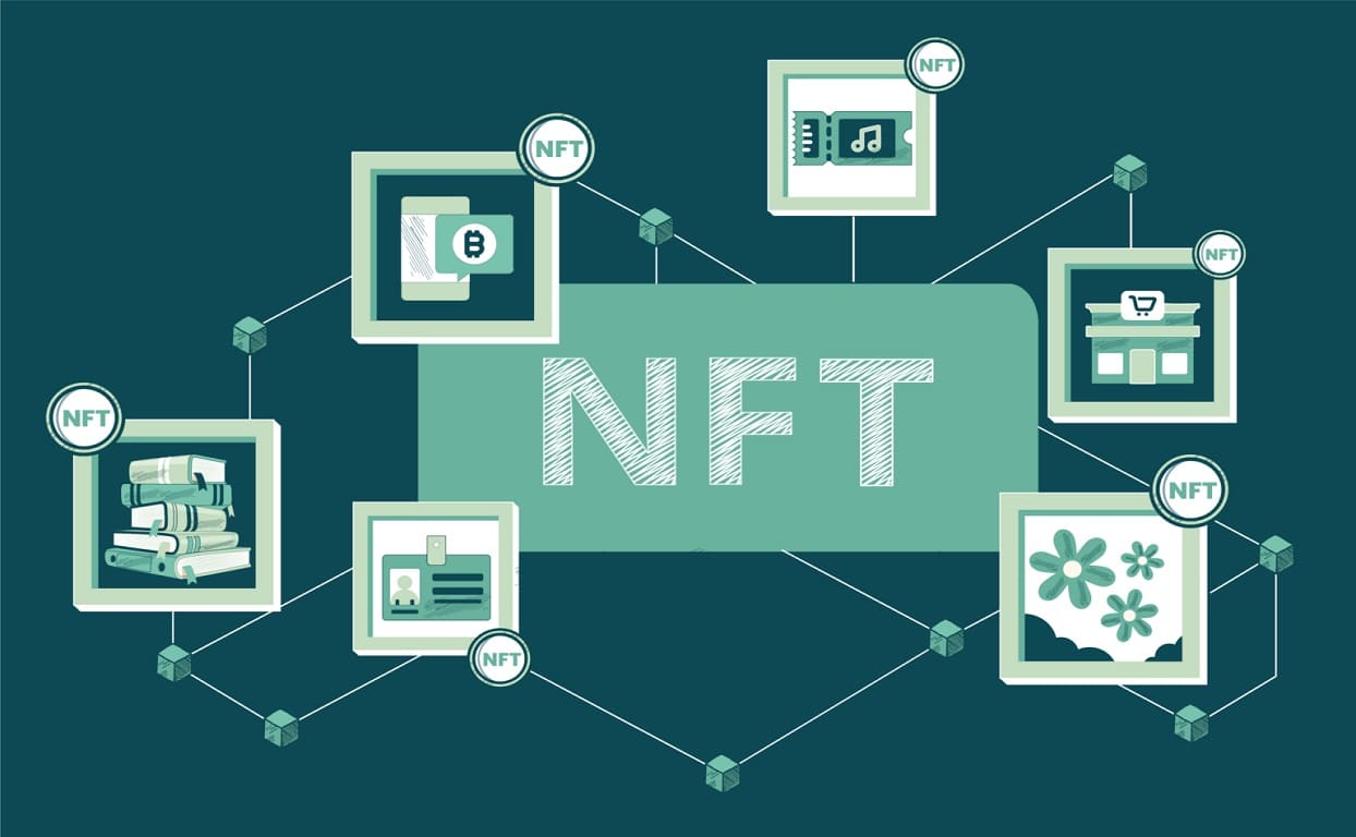 General Patterns in the NFT Market