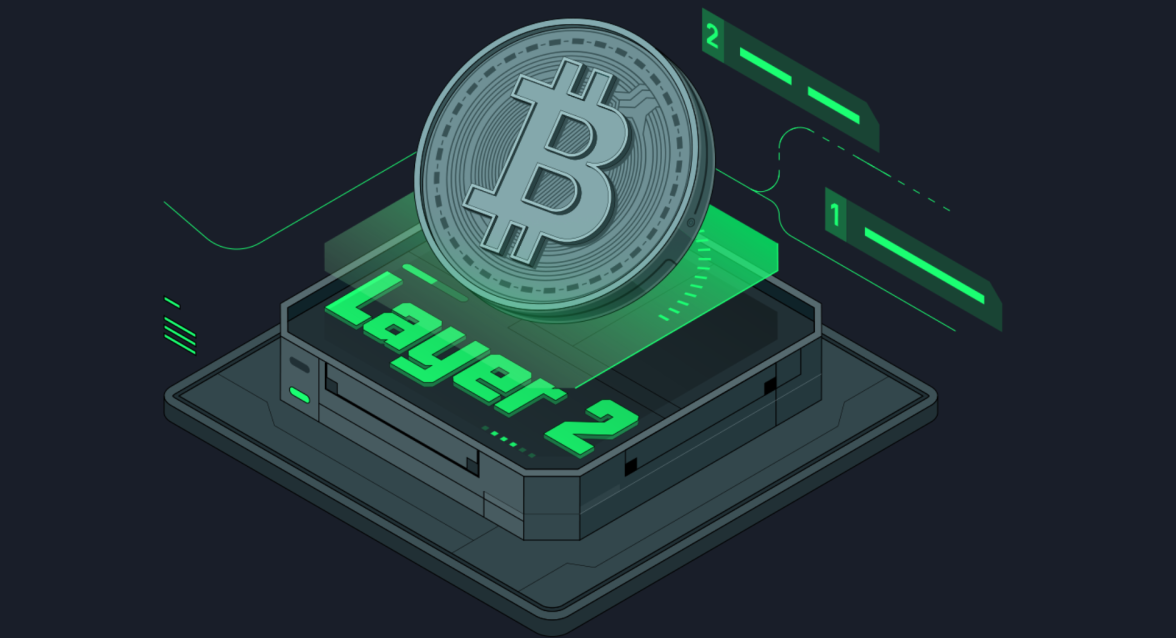 Blockchaable Layer 2 Solutionsin Innovation and Scal