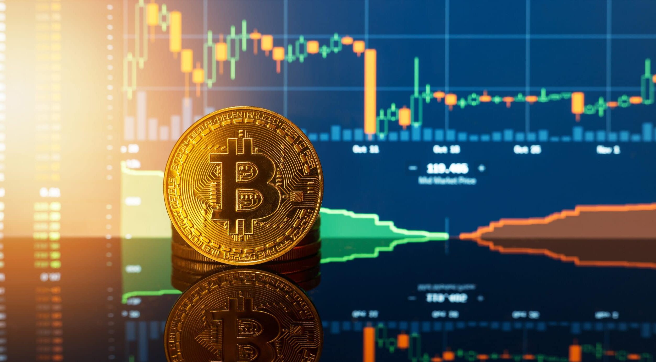 How to Choose the Right Bitcoin Trading Platform