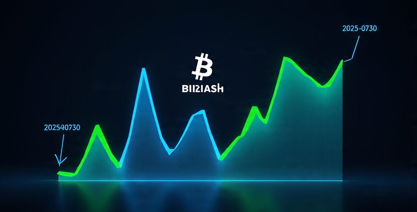 Bitcoin Cash Price Prediction Scenarios for 2025-2030