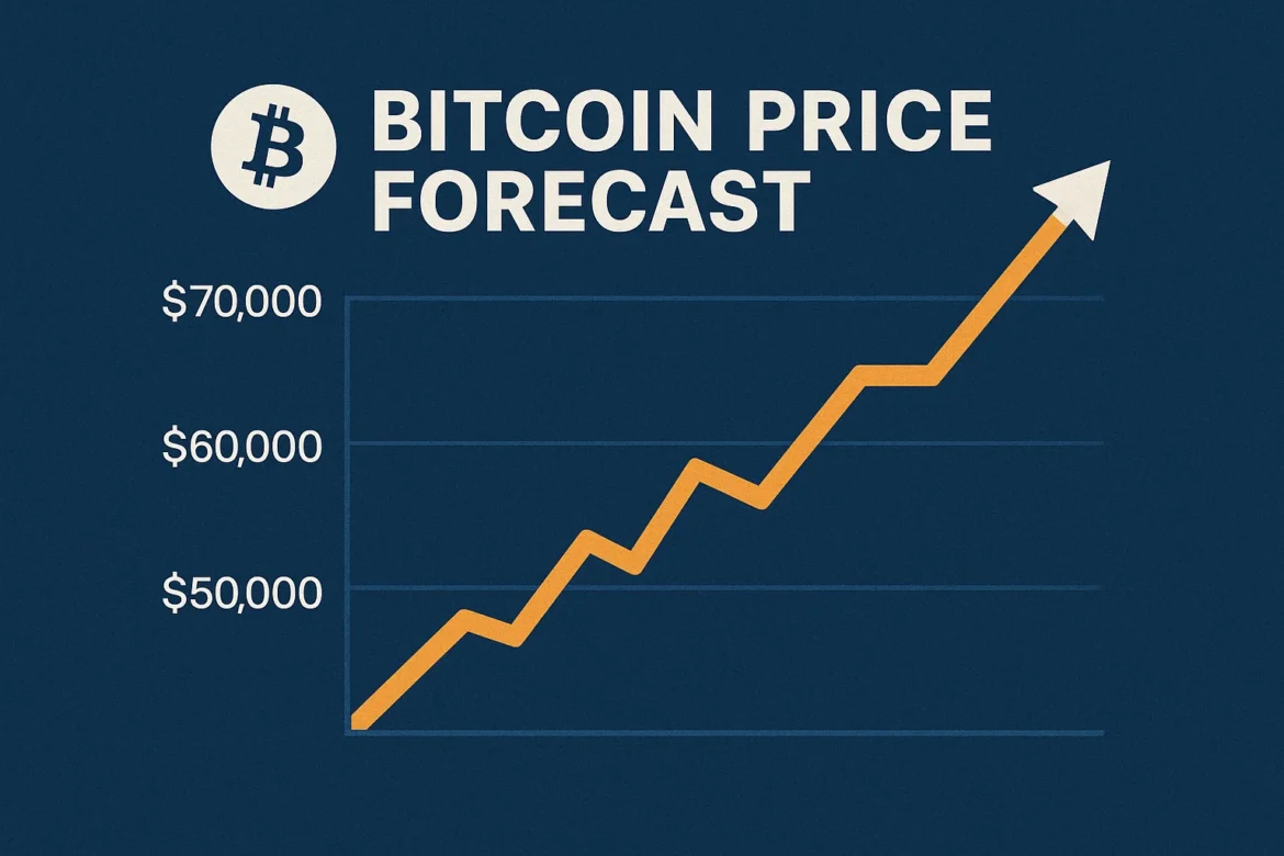 Bitcoin Price Forecast